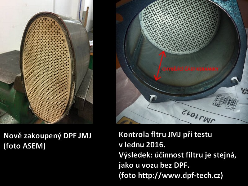 Podvádění s vědomím Ministerstva dopravy 